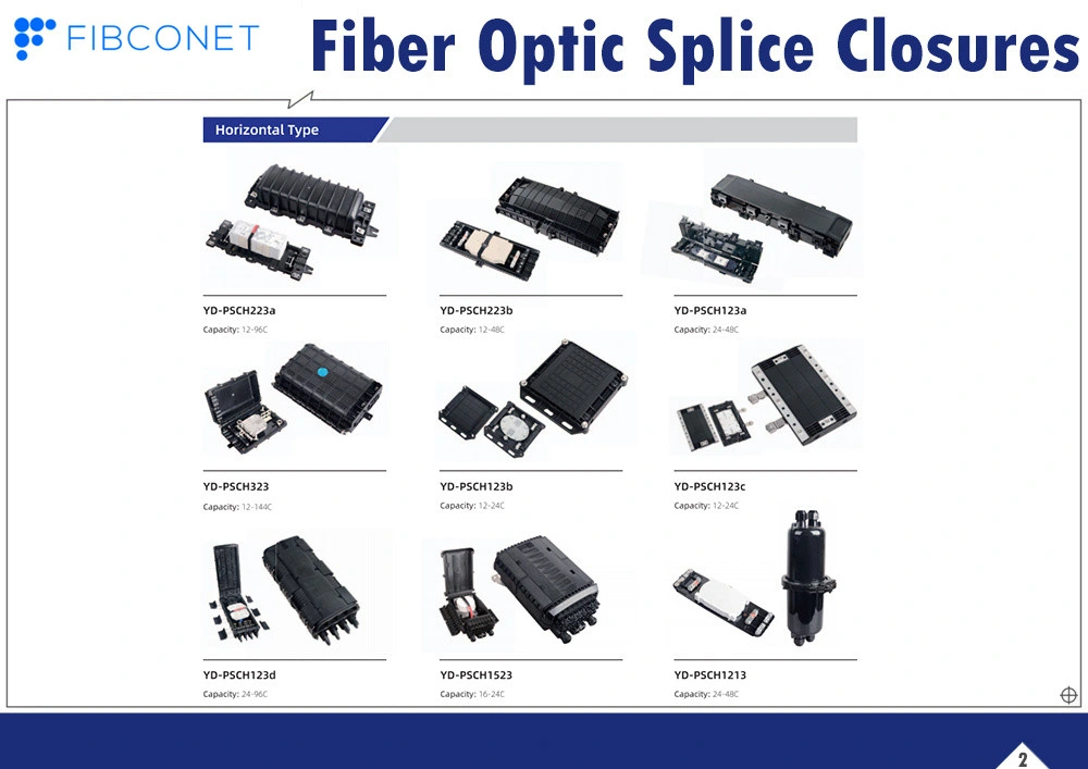 FTTH 12 24 36 48 72 96 Cores PP/ABS/PC Plastic Horizontal Fiber Optical Waterproof Splice Closures